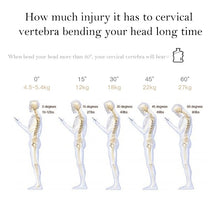 Load image into Gallery viewer, Pure Natural latex Orthopedic Cervical Pillow - Urbanshiine