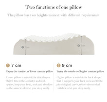 Load image into Gallery viewer, Pure Natural latex Orthopedic Cervical Pillow - Urbanshiine