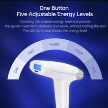 Load image into Gallery viewer, Upgraded Ipl Laser Hair Removal - Urbanshiine